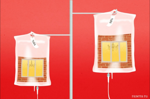 Почему квартиры в России всё ещё остаются недоступными для большинства?